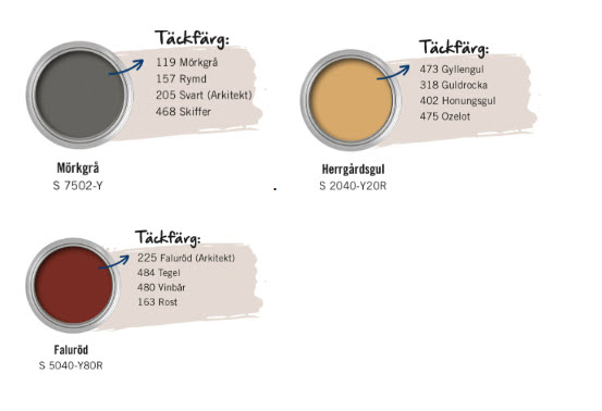 Lb Hus Tilläggsfärg